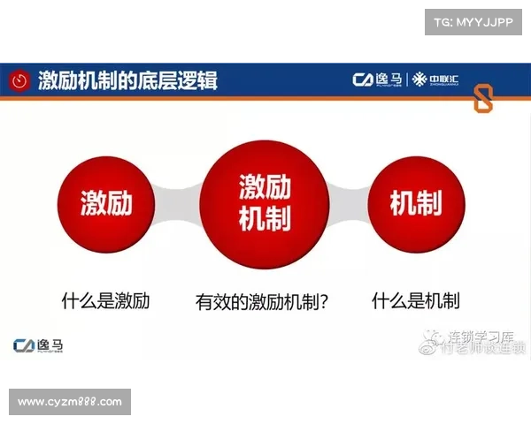 如何通过自我提升实现境界突破的关键步骤与心法解析