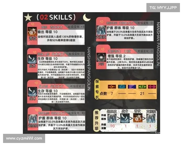 2013年热门网络游戏全方位玩法攻略与技巧分享