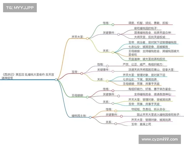 《深度解析五军对决地图四方战线布局与战略运用》