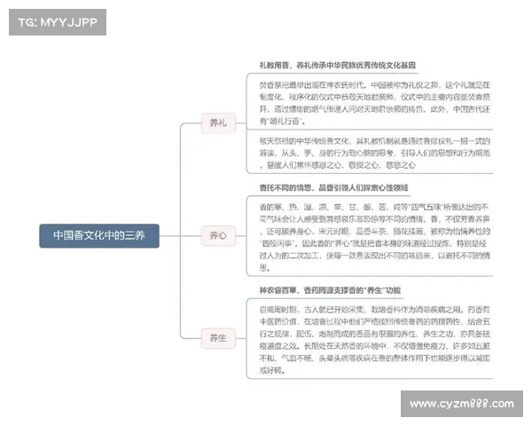 灌香糖的起源与发展以及在中国传统文化中的独特地位