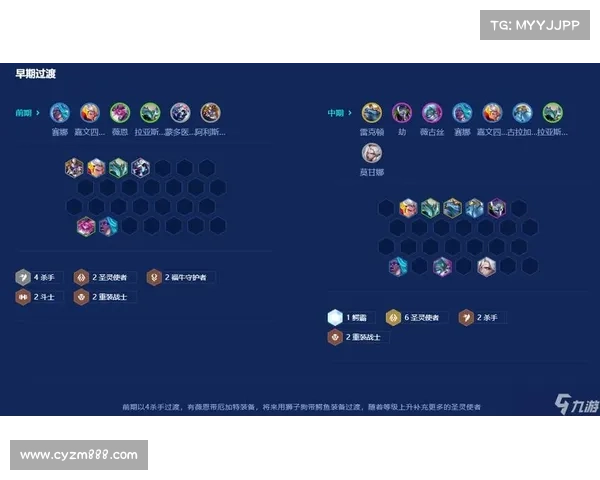 如何在游戏中根据角色特点和玩法选择最合适的符文配置 如何在游戏中根据角色特点和玩法选择最合适的符文配置