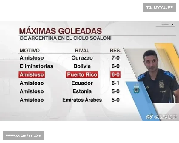 如何快速准确了解阿根廷国家队最新比赛时间与赛程安排方法