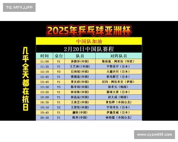 2025澳洲杯精彩赛事时间表公布 快来抢先了解赛程安排