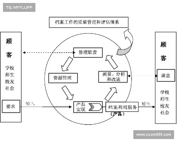 如何科学评估澳洲杯赛事的竞赛水平与发展潜力