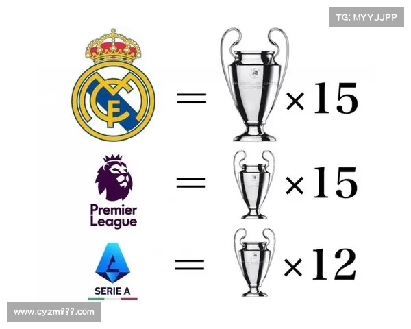 欧冠与法甲英超意甲之间区别全解析及核心差异深度全面解读权威指南