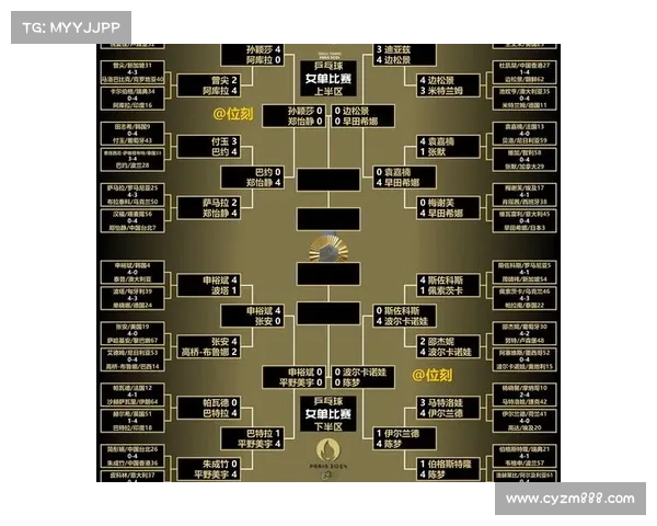 如何预测药厂成功晋级8强的关键因素与战略布局分析