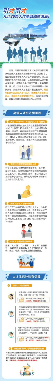 引才留才！遵义20条人才新政诚意满满